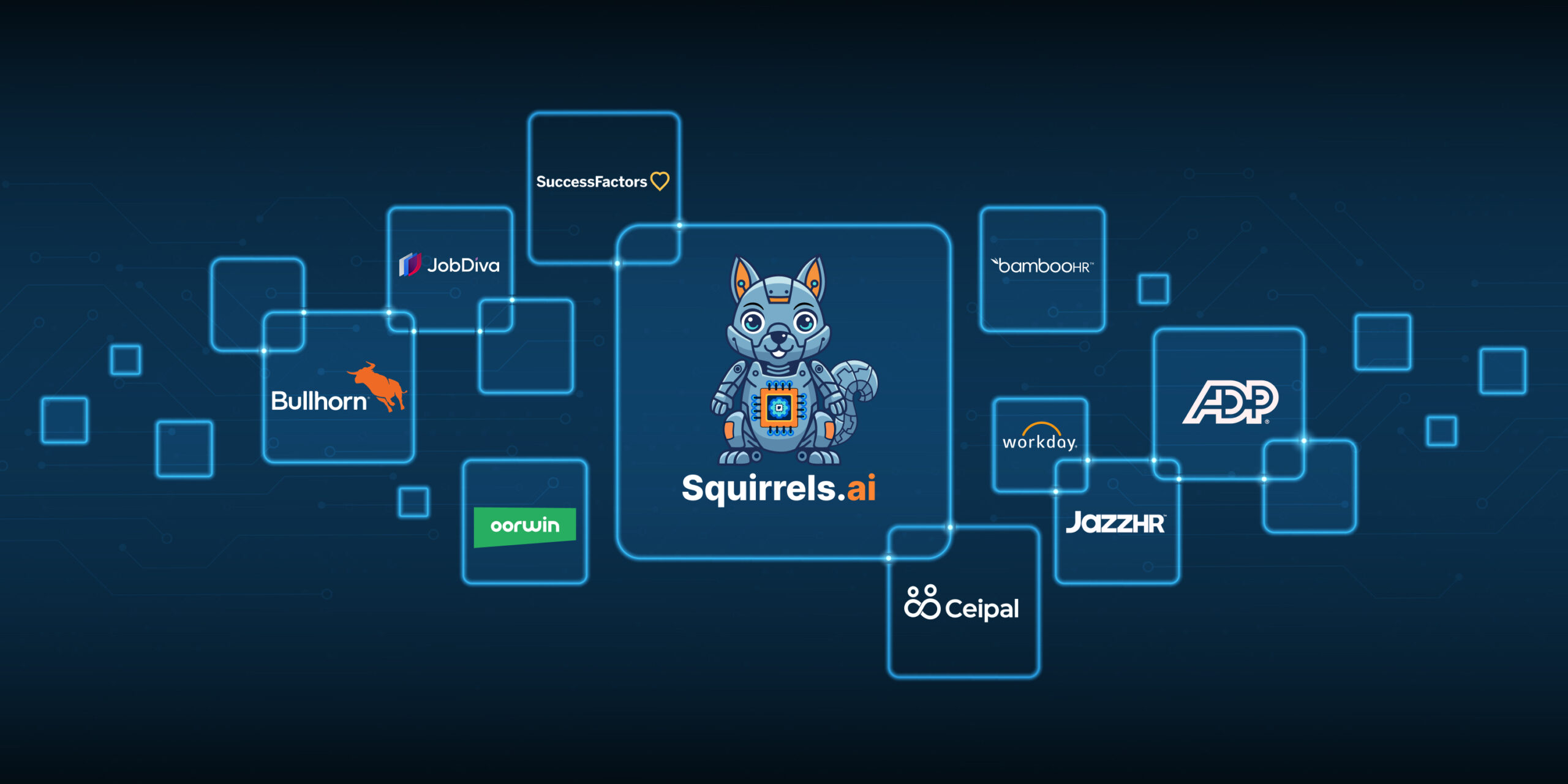 Ai recruiter for business