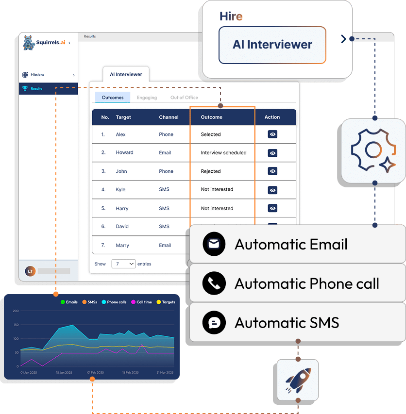 Ai interviewer agent for business