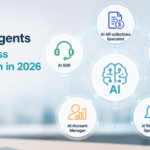 AI agents automating business processes with intelligent workflows and AI-powered tools in 2026